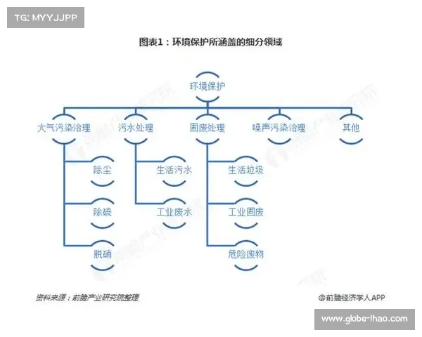 中国棒球联赛商业赞助额创新高同比增长23%涵盖八大领域推动行业发展 中国棒球联赛商业赞助额创新高同比增长23%涵盖八大领域推动行业发展